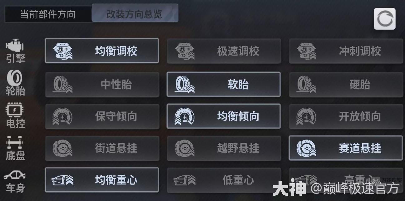 巅峰极速雪佛兰科迈罗Z28怎么样