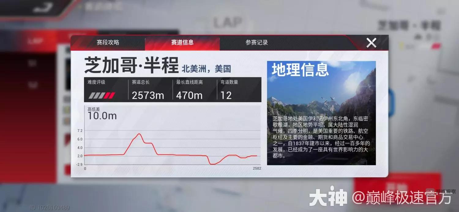 巅峰极速运动组最强车是哪辆