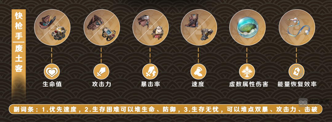 崩坏星穹铁道驭空光锥选择遗器词条推荐攻略