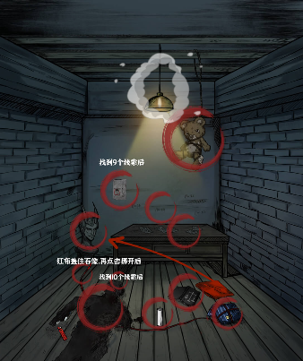 沙雕日记重返祖宅找到笔记攻略详解