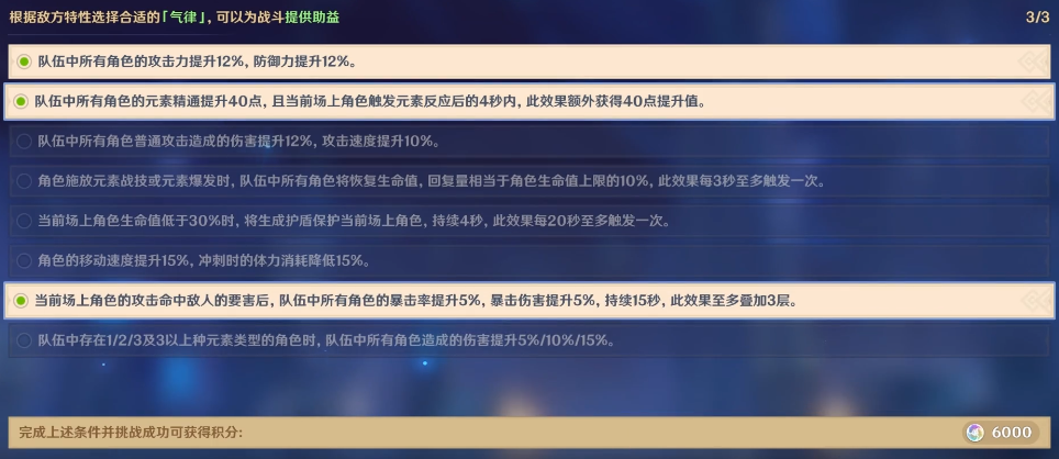 原神虔心炽火坚钢万劫6000分攻略阵容推荐​