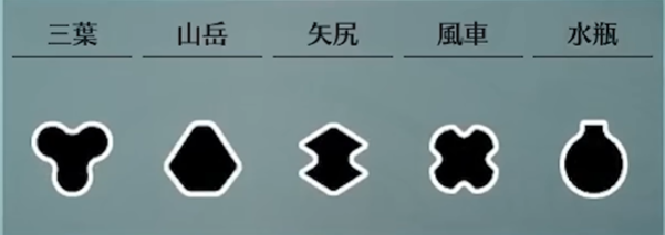 蓝色协议新人必看入坑指南攻略