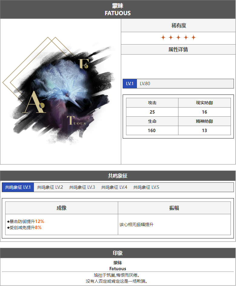重返未来1999十四行诗值得培养吗
