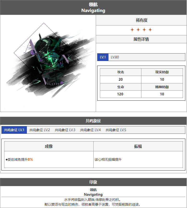 重返未来1999十四行诗值得培养吗