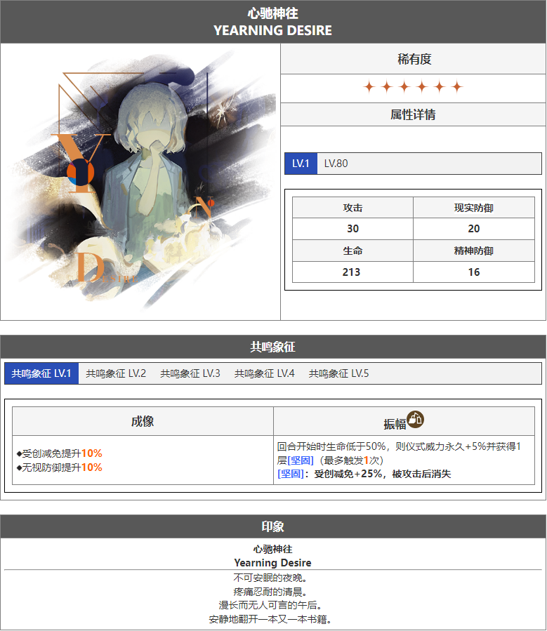 重返未来1999十四行诗值得培养吗