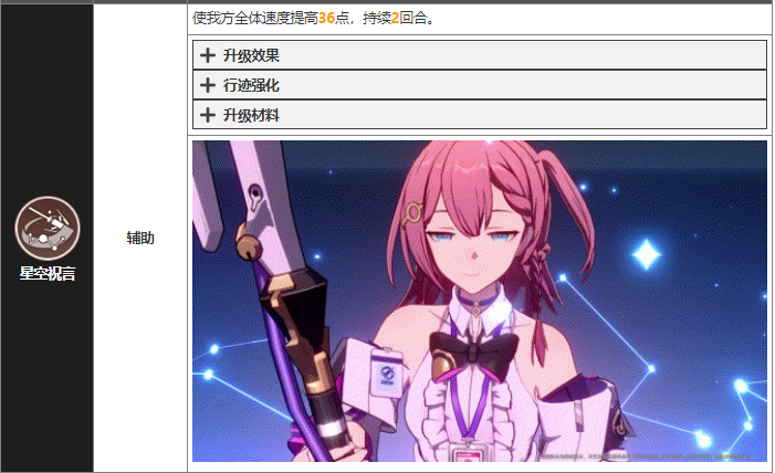 崩坏星穹铁道速度机制详解攻略