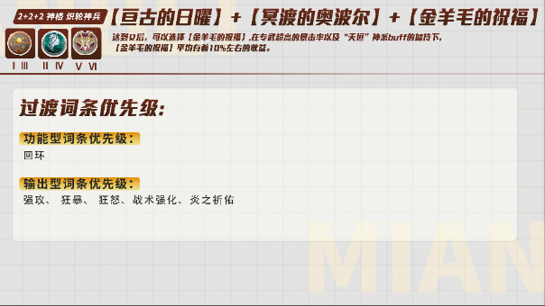 深空之眼十曜金乌刻印神格选择推荐