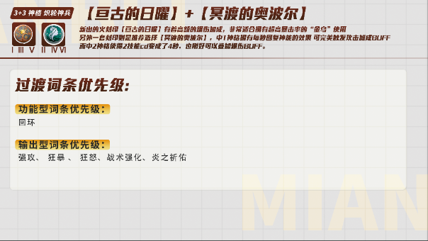 深空之眼十曜金乌刻印神格选择推荐
