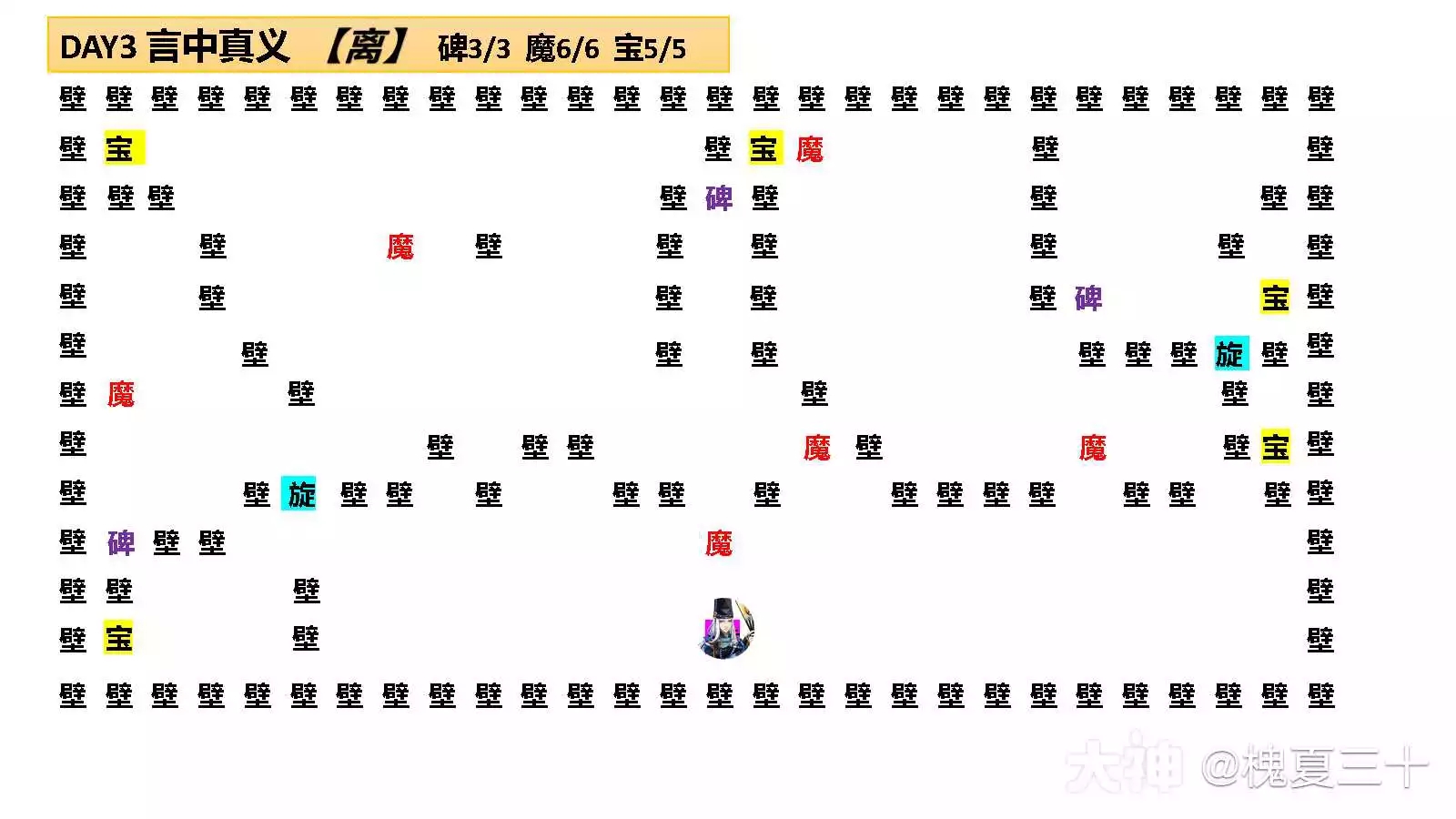阴阳师画中之言第三天字谜答案分享