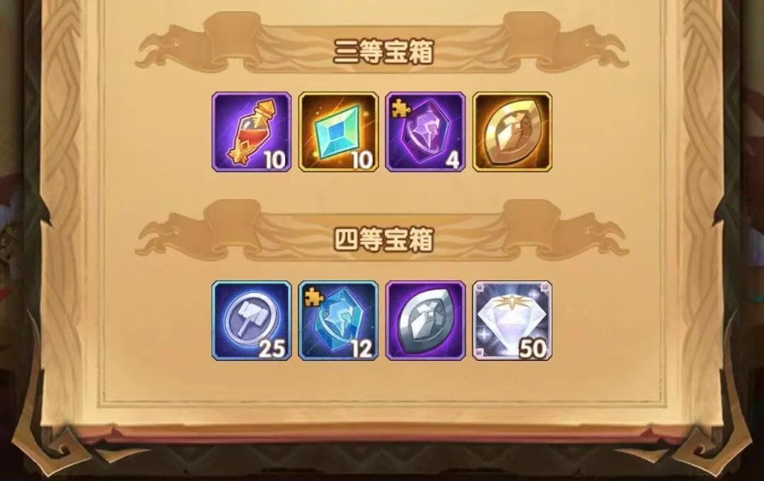 剑与远征荣光盛礼活动奖励一览