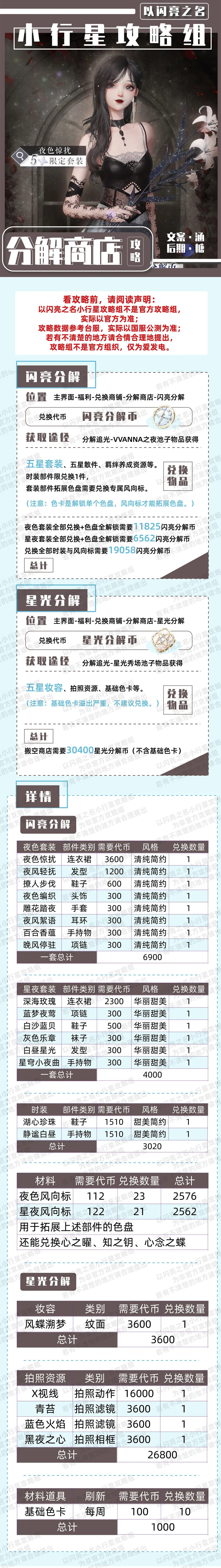 以​闪亮之名分解台作用攻略