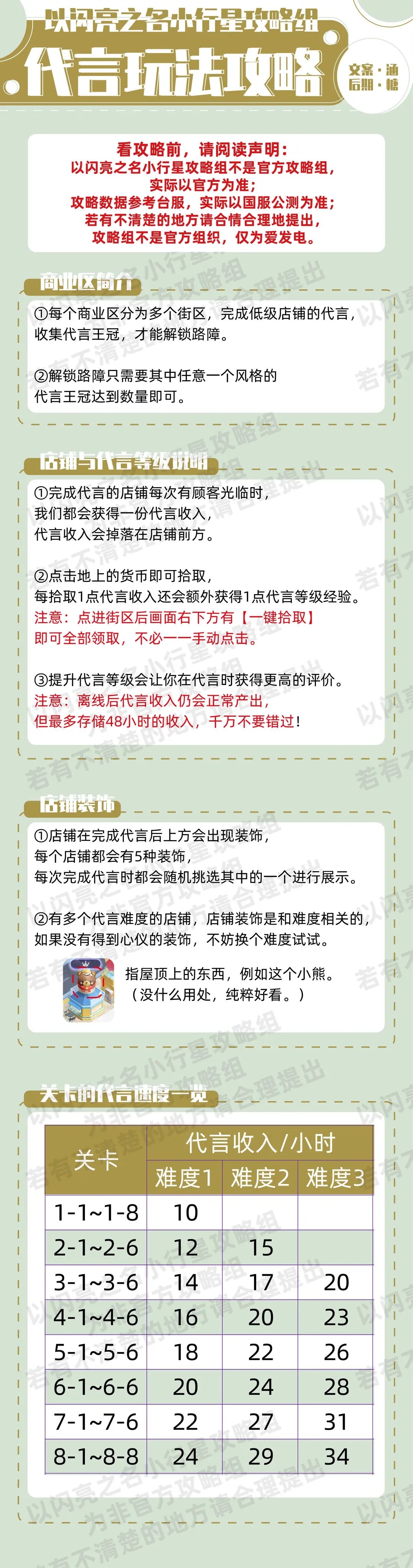 以闪亮之名代言大赛活动攻略大全