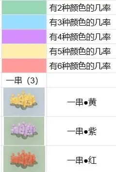 桃源深处有人家花色配方分享