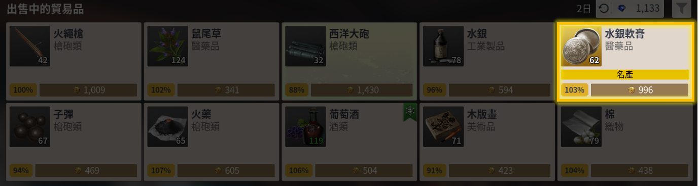 大航海时代起源赚钱方法教学