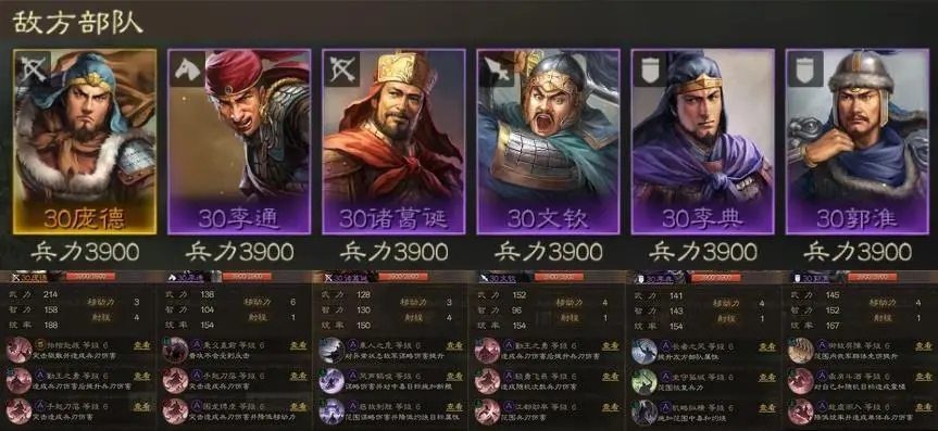三国志战棋版6级地门槛解析