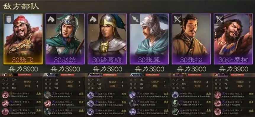 三国志战棋版6级地门槛解析