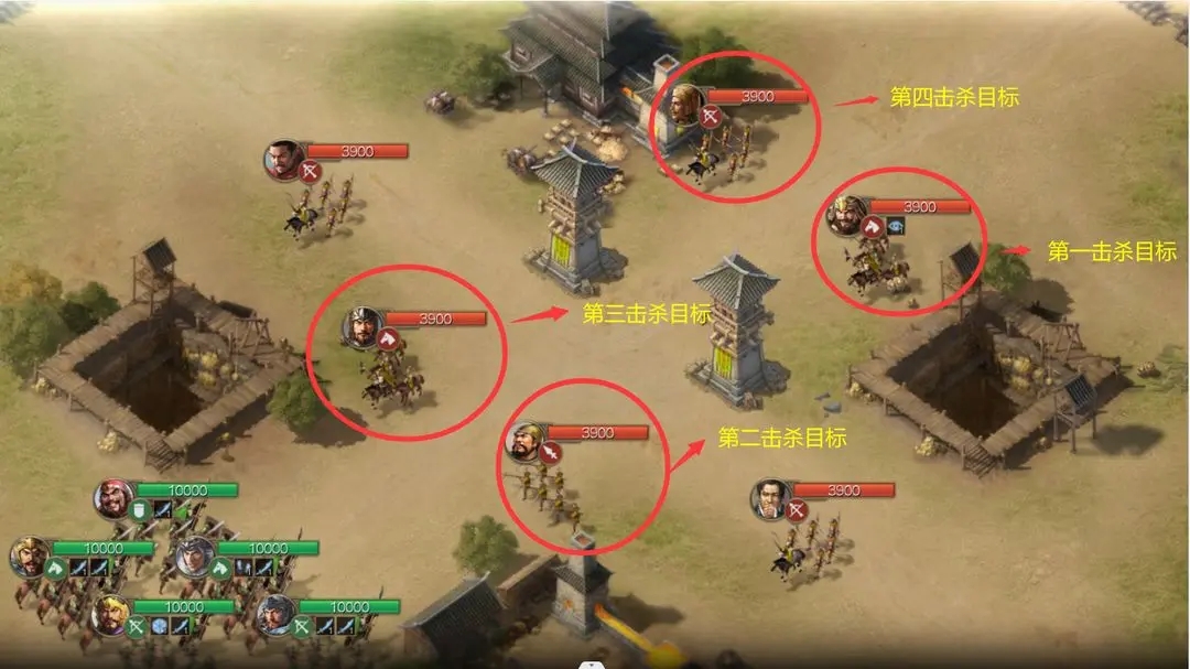 三国志战棋版6级地门槛解析