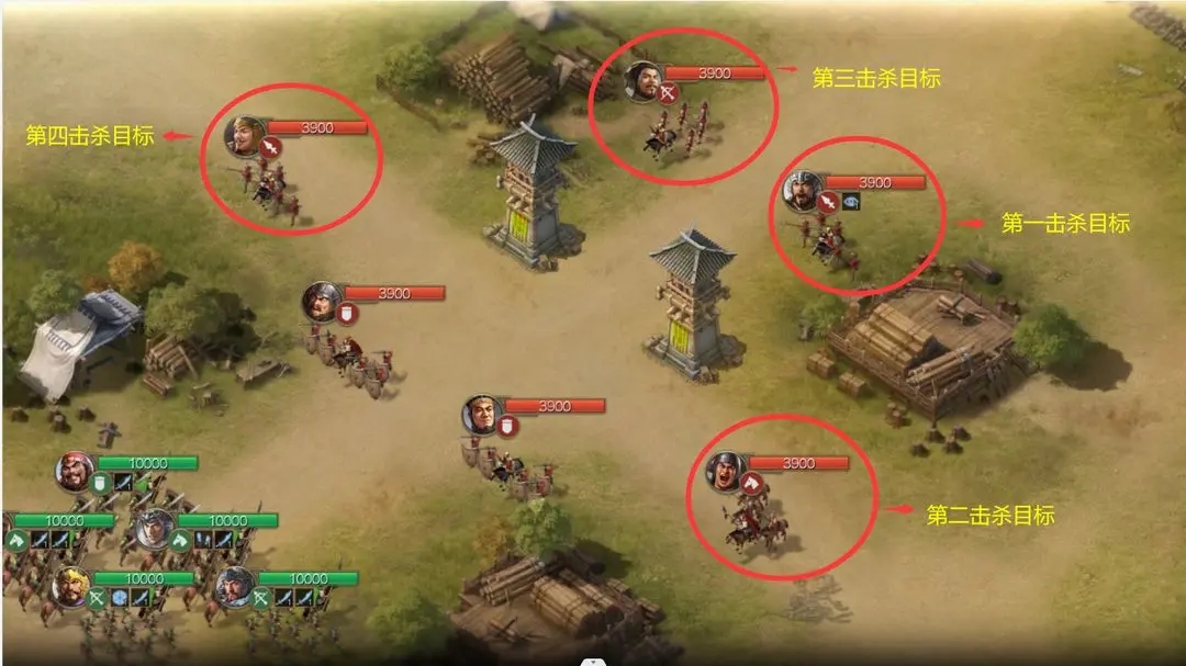 三国志战棋版6级地门槛解析
