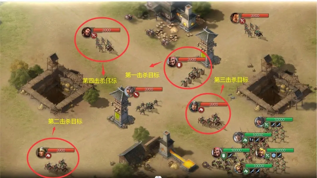 三国志战棋版6级地门槛解析