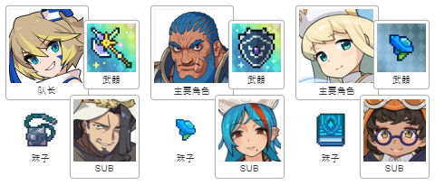 世界弹射物语涅特阵容配队攻略