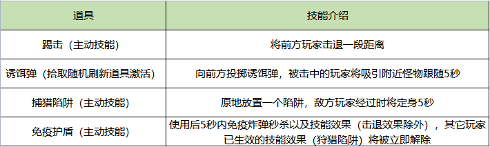 永恒岛之彩虹世界躲炸弹上榜必看技巧分享