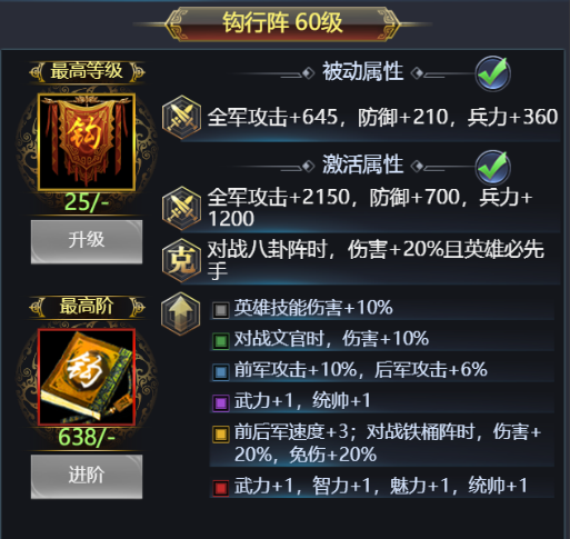 诸侯大本营祝融带什么兽灵