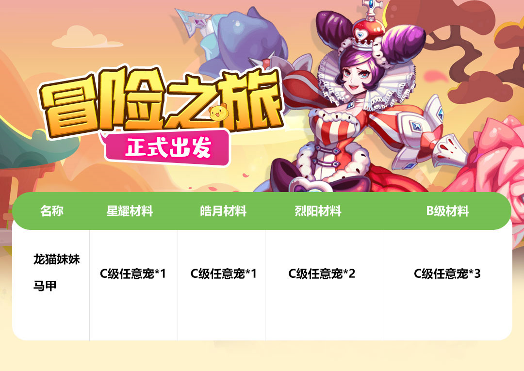 永恒岛之彩虹世界宠物升阶材料一览表