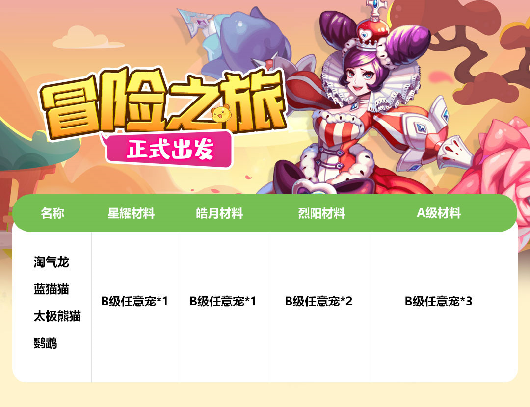 永恒岛之彩虹世界宠物升阶材料一览表