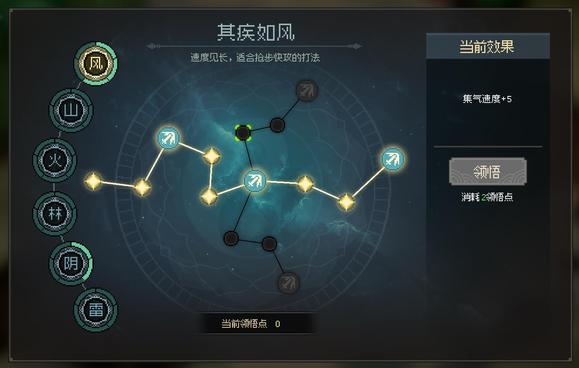 大侠立志传白头翁怎么培养最强