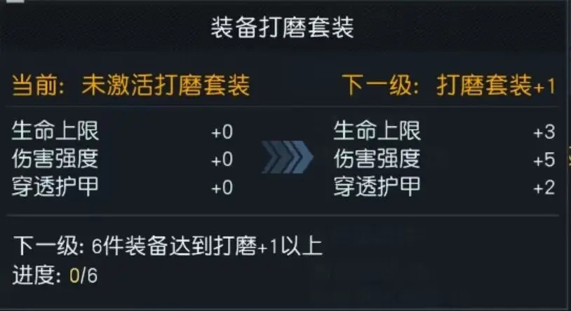黎明觉醒打磨系统玩法教学