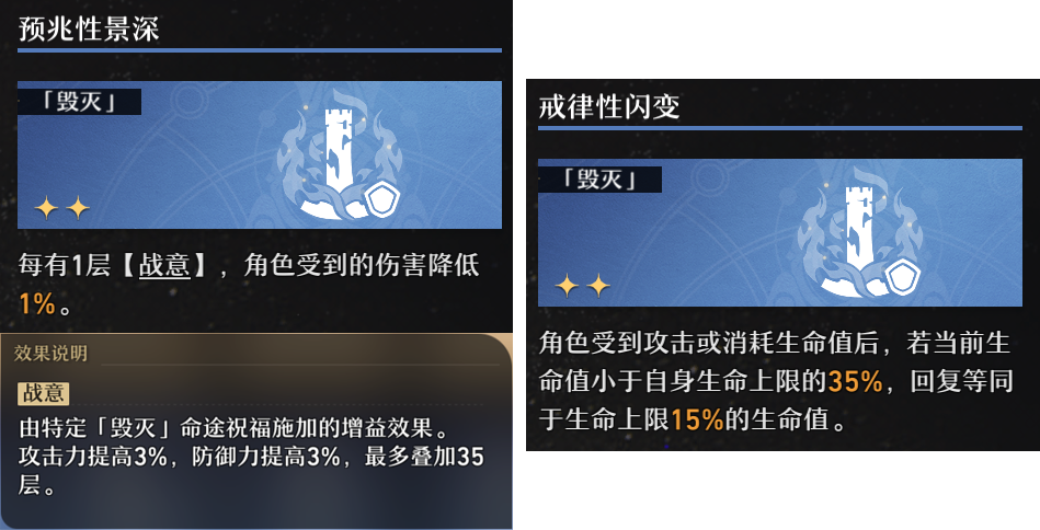 崩坏星穹铁道模拟宇宙第一至六世界毁灭体系阵容推荐