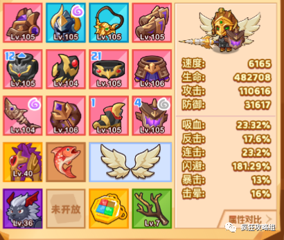 疯狂骑士团宠物站位攻略大全