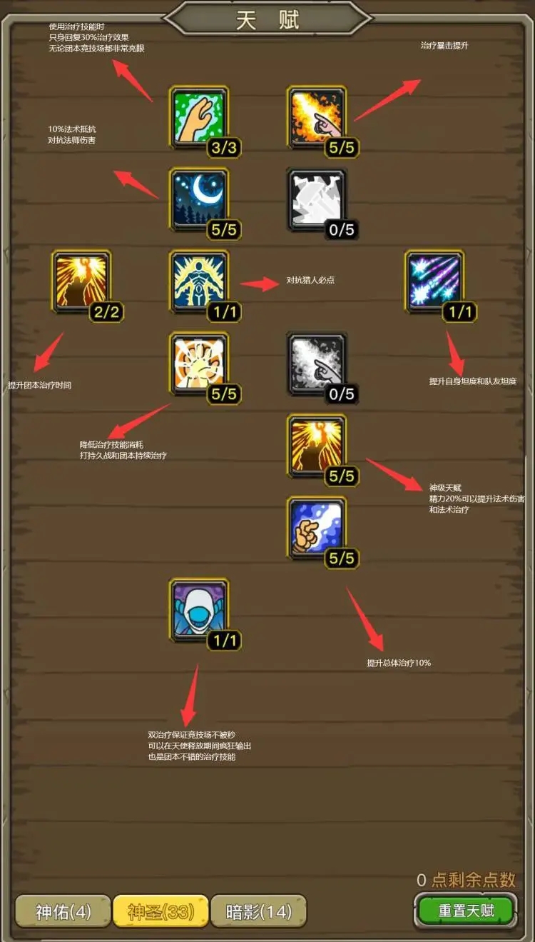 暗影部落小程序牧师加点方案分享