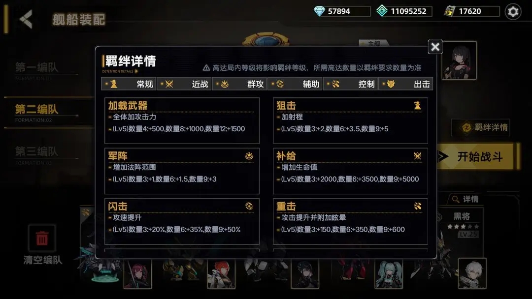 暗金之躯最强阵容搭配推荐