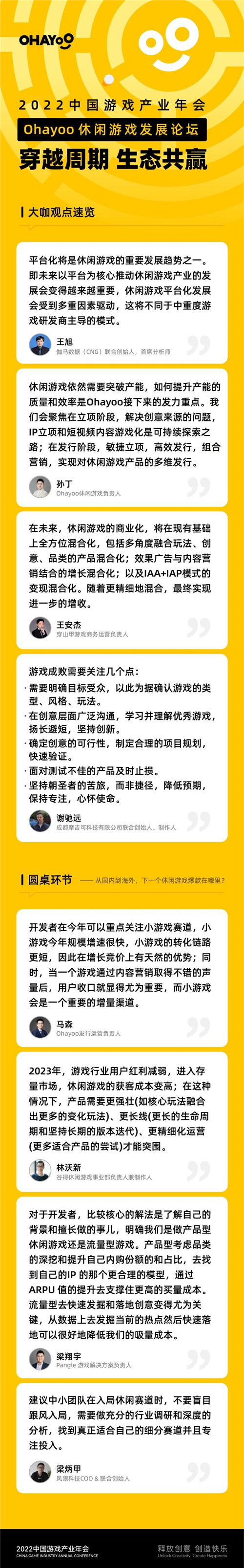 休闲游戏如何穿越周期走向未来？Ohayoo给出了答案