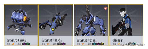 崩坏星穹铁道忘却之庭攻略阵容推荐