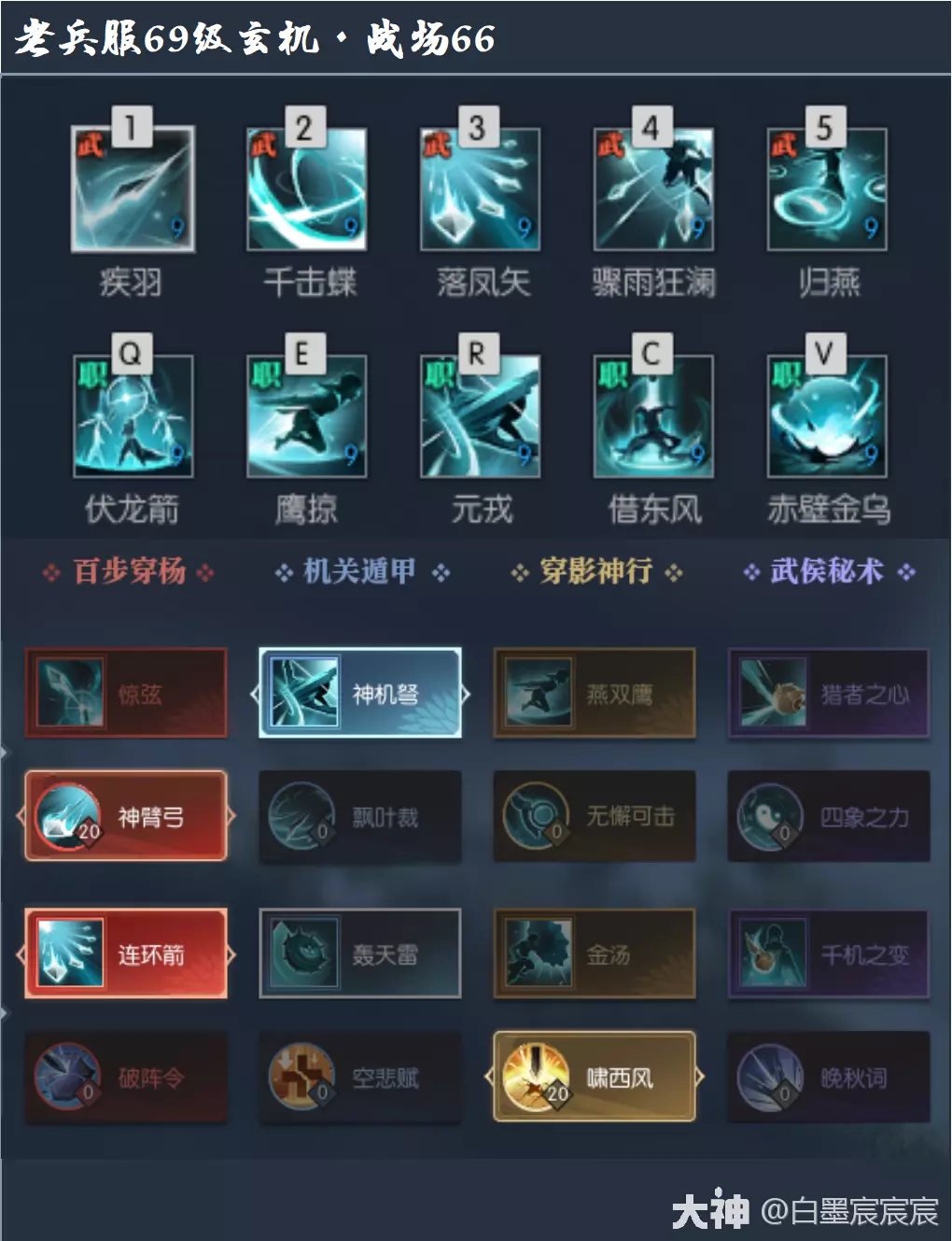 逆水寒老兵服玄机69级天赋搭配攻略