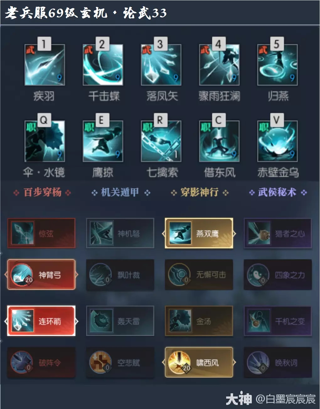 逆水寒老兵服玄机69级天赋搭配攻略