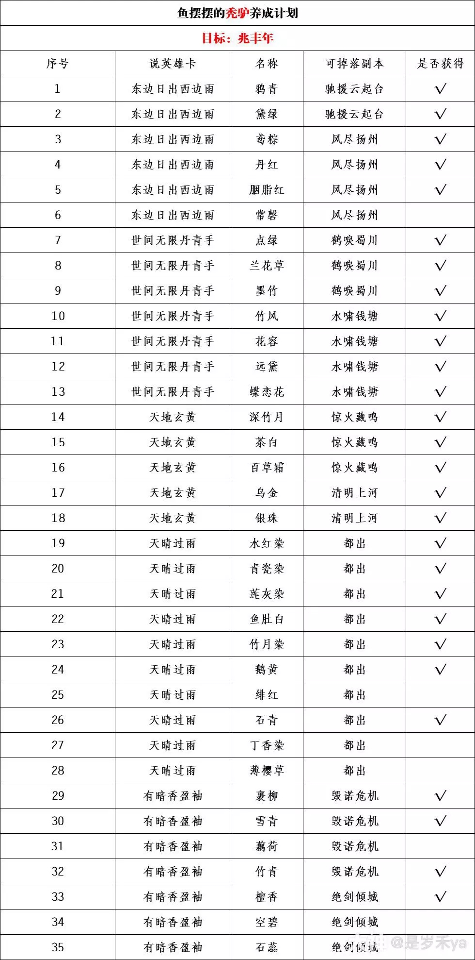 逆水寒老兵服兆丰年祥瑞坐骑获得攻略